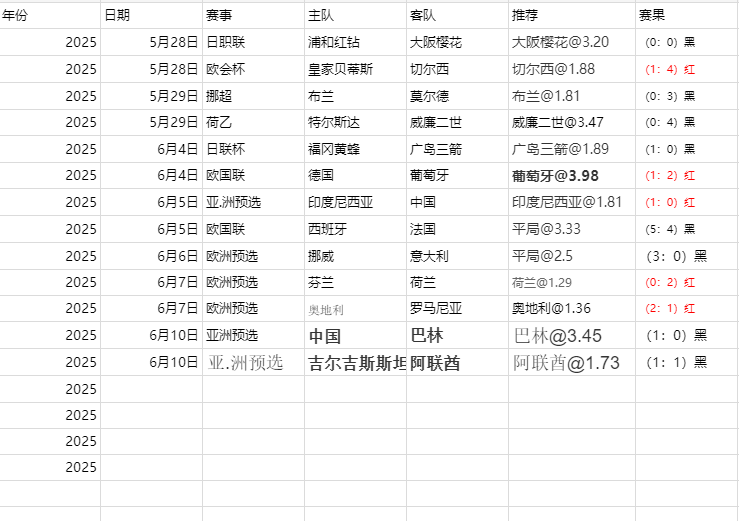 屏幕截图 2025-06-11 161015.png