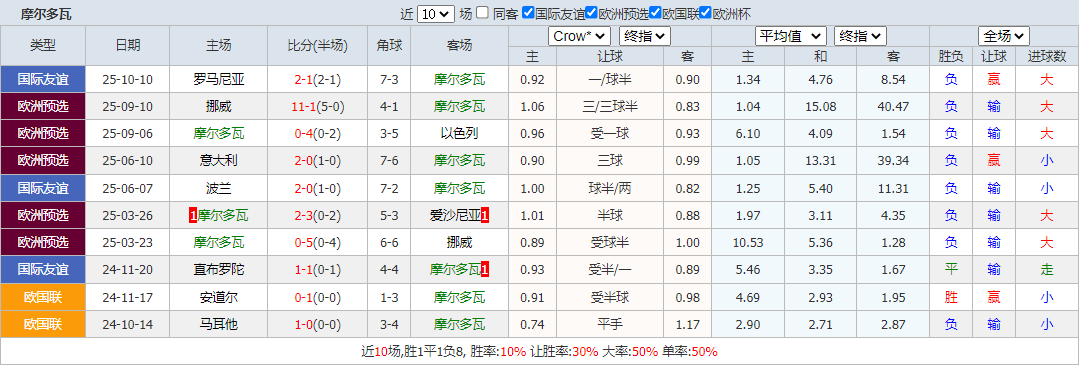 QQ20251014-150302.png