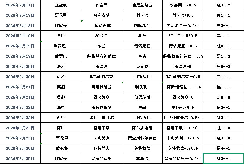 QQ浏览器截图20260226104637.png