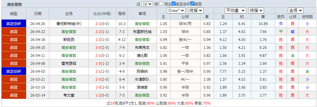 QQ浏览器截图20260428093358.png