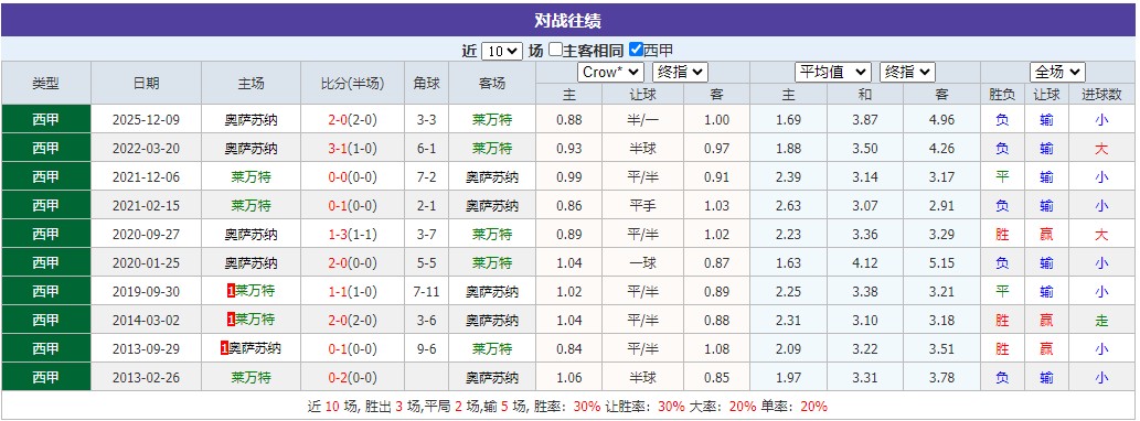 360截图20260508055208717.jpg