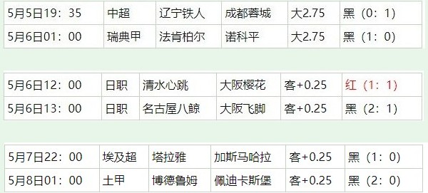 360截图20260508055311724.jpg