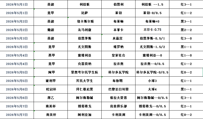 QQ浏览器截图20260507211230.png