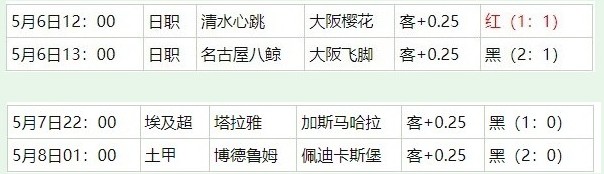 360截图20260509060221163.jpg