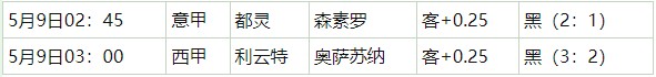 360截图20260509060204094.jpg