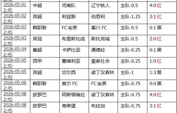 360截图20260509103418408.jpg
