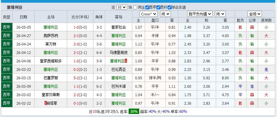 360截图20260509104817059.jpg