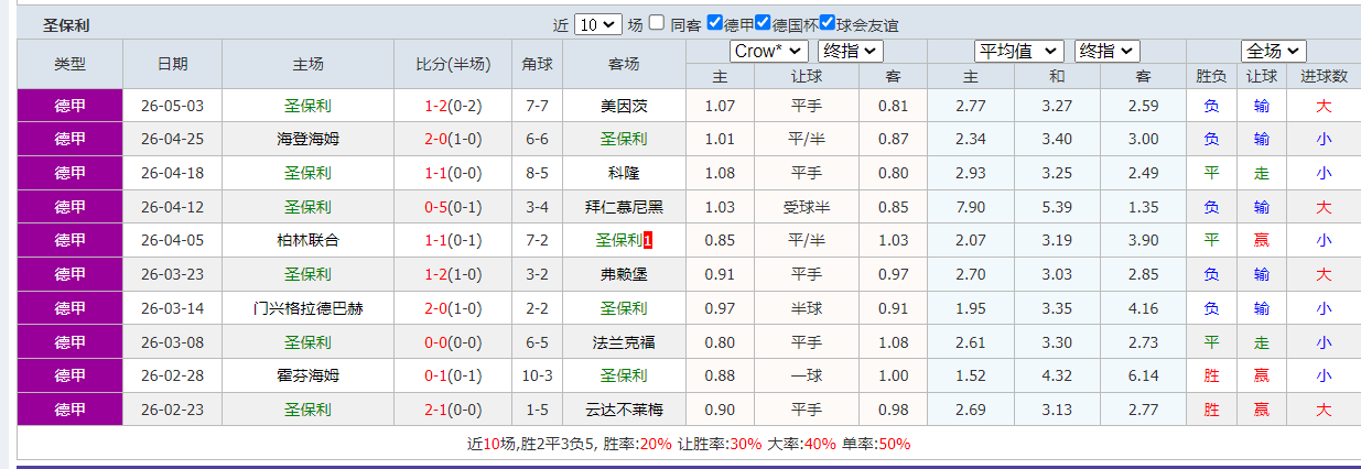 QQ20260509-185421.png
