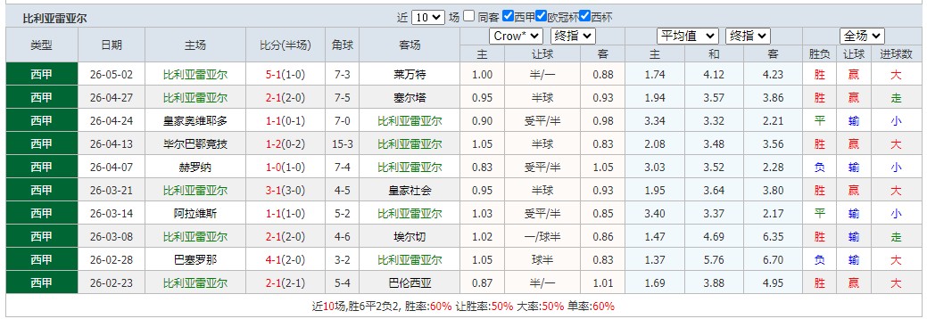 360截图20260510053741556.jpg