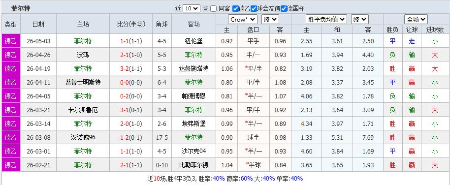 360截图20260510154515198.jpg