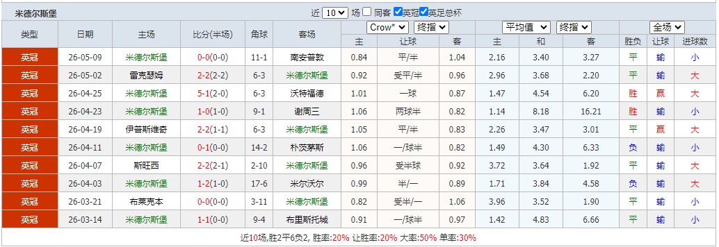 360截图20260512053534516.jpg