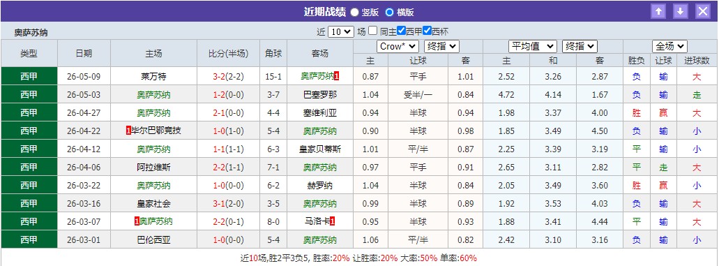 360截图20260512054442557.jpg