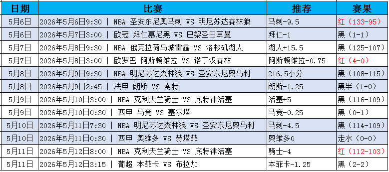 QQ20260512-184515.jpg