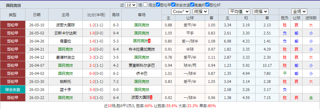QQ20260513-065318.png