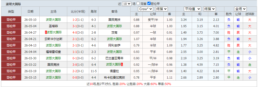 QQ20260513-065326.png