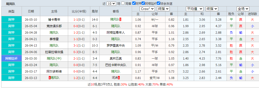 QQ20260513-070123.png