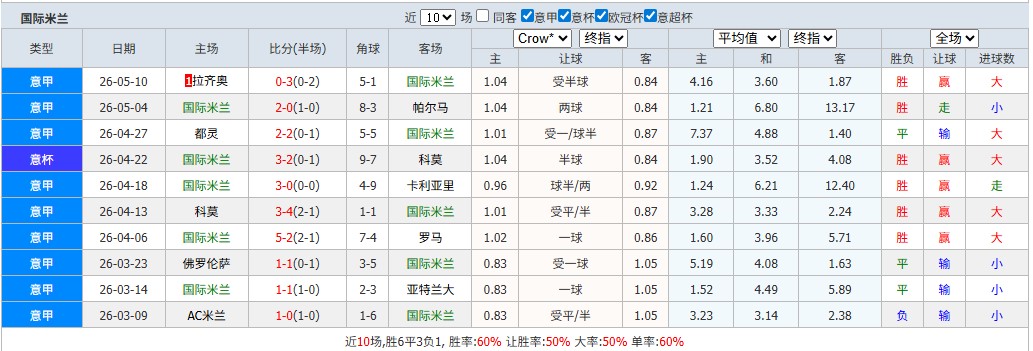 屏幕截图 2026-05-13 103750.jpg