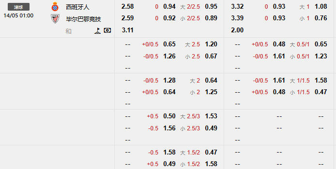 西班牙人.png