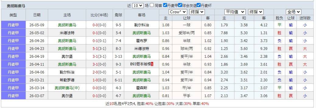 360截图20260514054134585.jpg