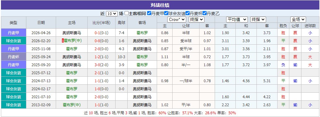 360截图20260514054311779.jpg