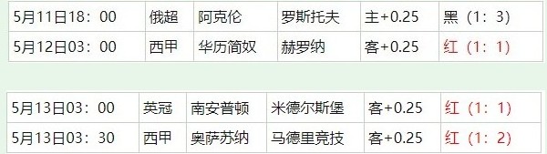 360截图20260514054747652.jpg