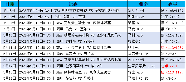 QQ20260514-192450.jpg