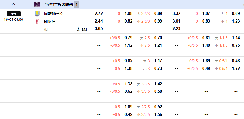 阿斯顿维拉.png