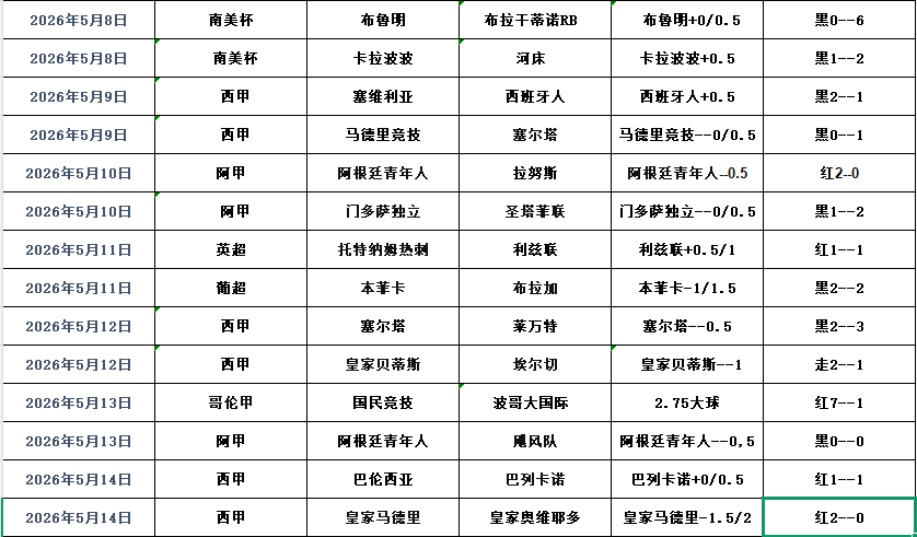 QQ浏览器截图20260515191755.png