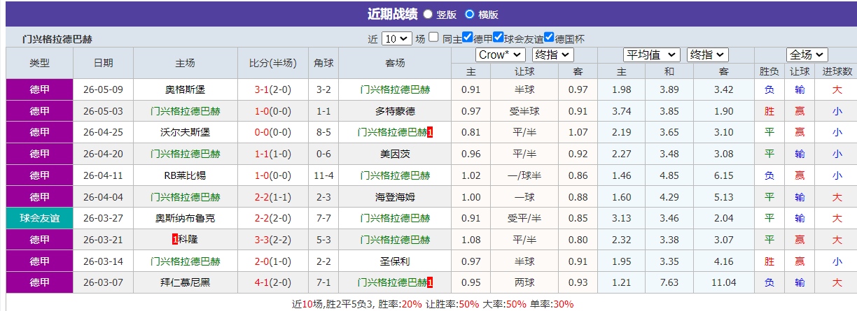 QQ20260516-184519.png