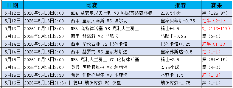 QQ20260517-121900.jpg
