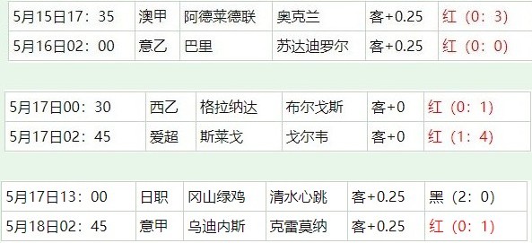 360截图20260518055454877.jpg