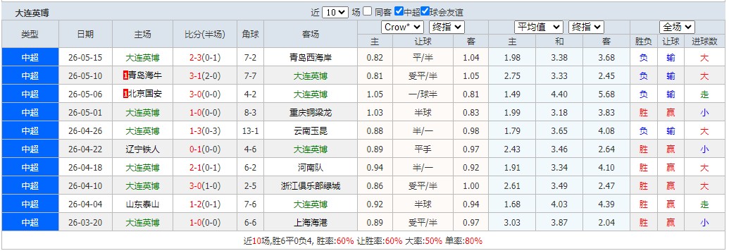 360截图20260519053916237.jpg