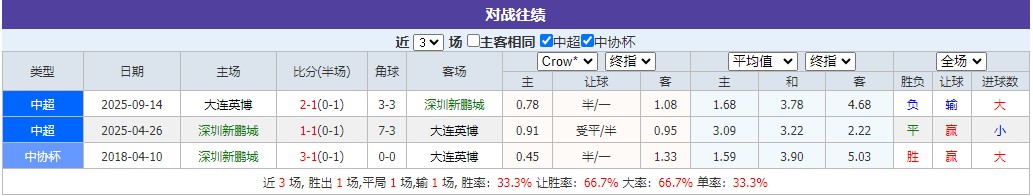 360截图20260519054016176.jpg