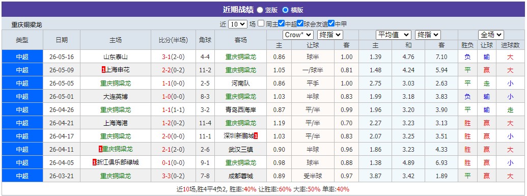 360截图20260520053428315.jpg