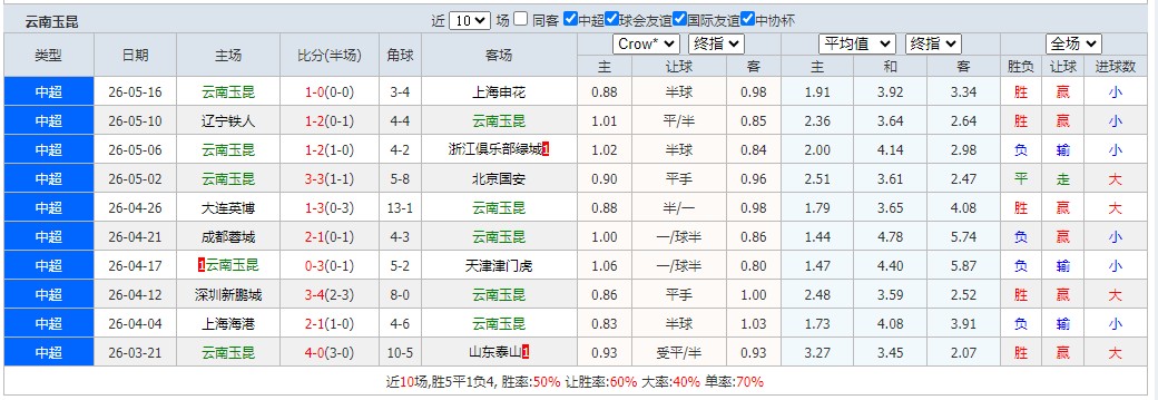 360截图20260520053554163.jpg