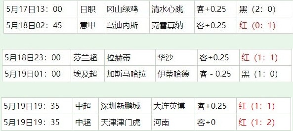 360截图20260520055025090.jpg