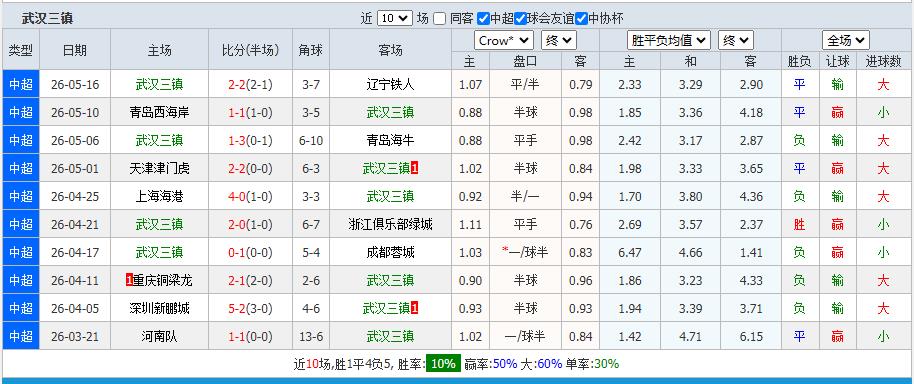 360截图20260520160038025.jpg
