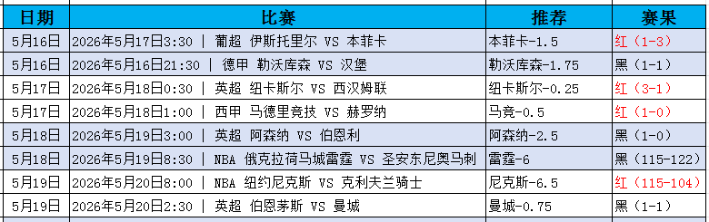 QQ20260520-185707.jpg