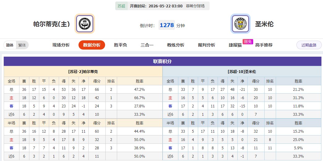 360截图20260521054236432.jpg