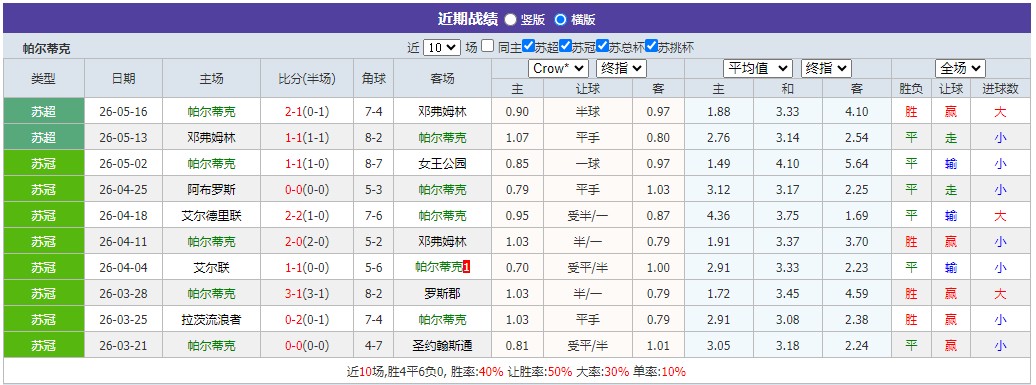 360截图20260521054415276.jpg