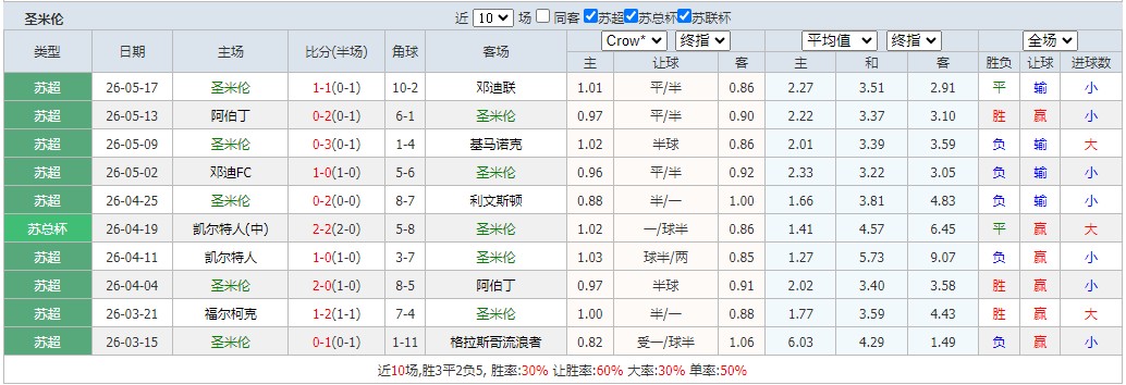 360截图20260521054546584.jpg