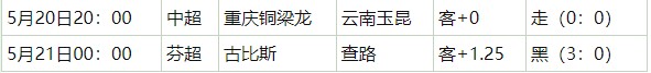 360截图20260521055002404.jpg