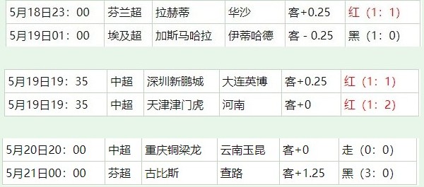 360截图20260521055910137.jpg