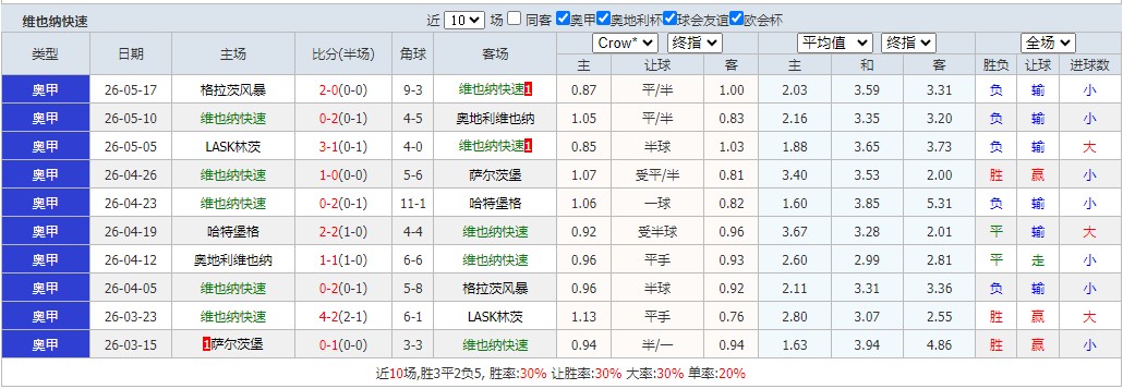 360截图20260522053650823.jpg