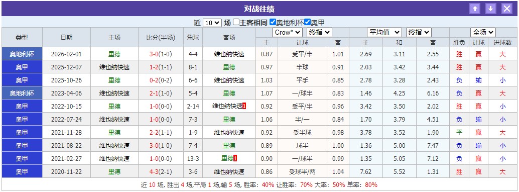 360截图20260522053757697.jpg