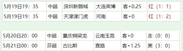 360截图20260522054005238.jpg