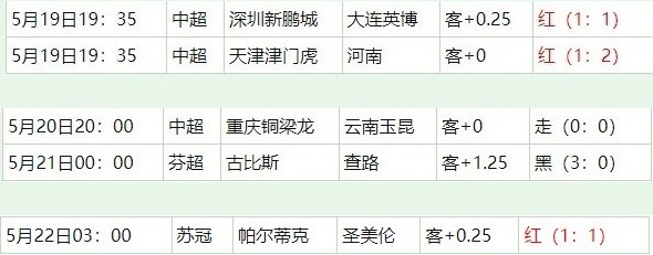 360截图20260523060033406.jpg