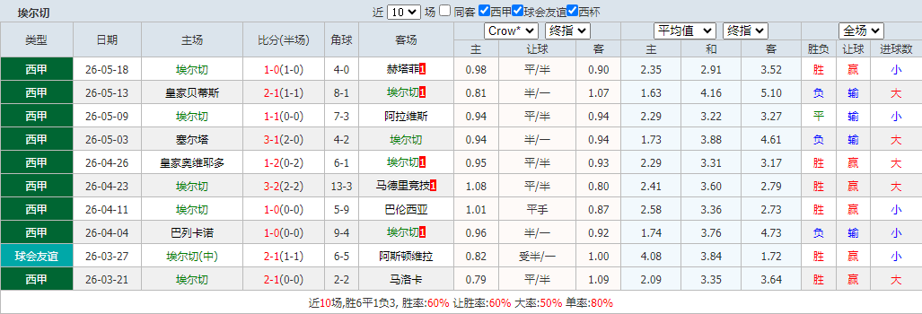 QQ浏览器截图20260523110825.png