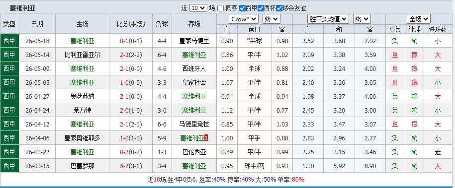 360截图20260523161454418.jpg