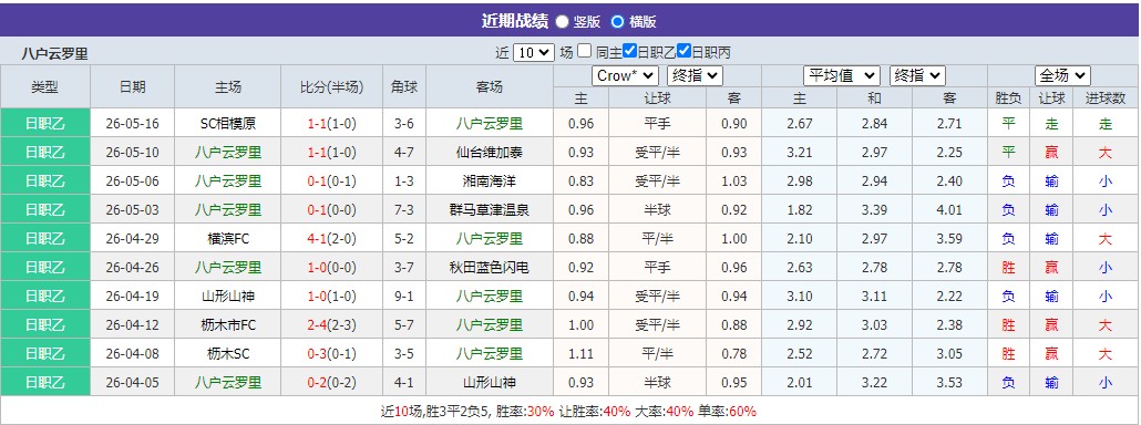 360截图20260524054127900.jpg